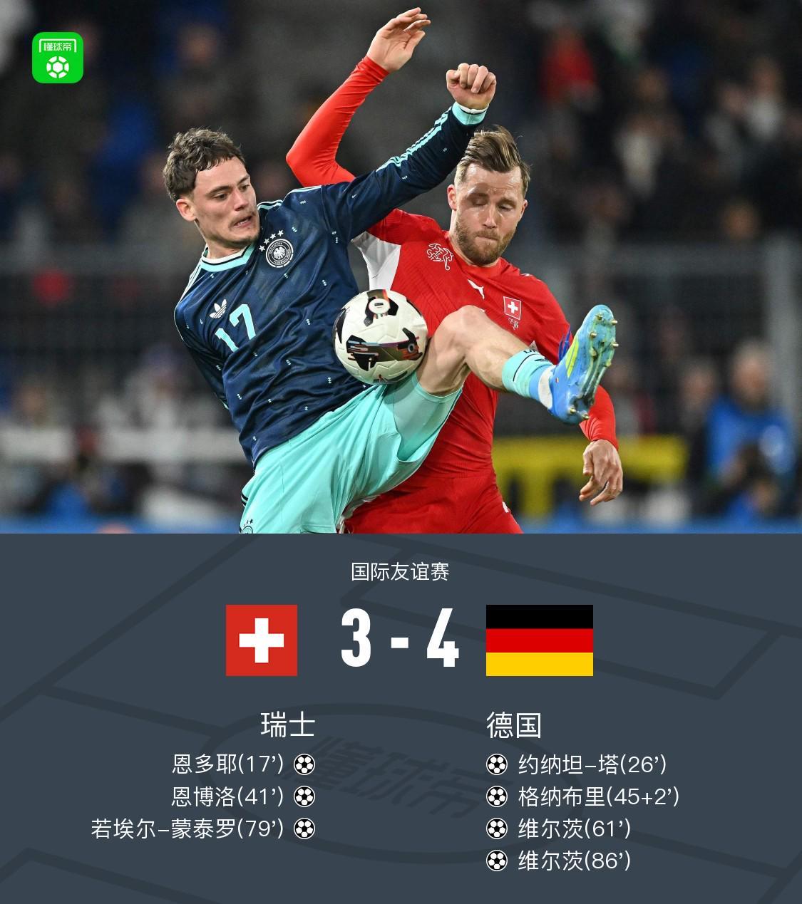 德国4-3逆转瑞士，维尔茨世界波+两射两助，格纳布里破门